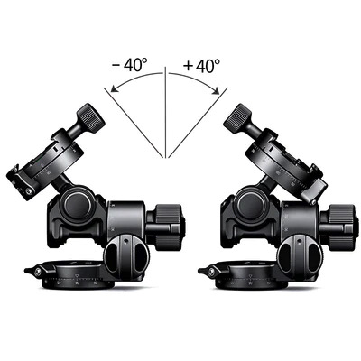 Sunwayfoto GH-PROII Geared Head