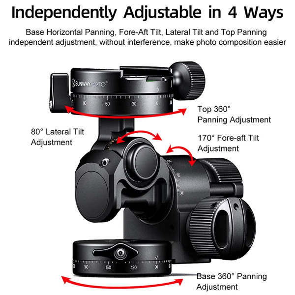 Sunwayfoto GH-PROII Geared Head