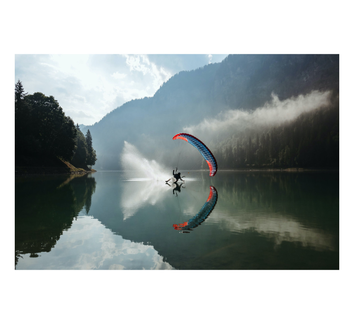 Canon EOS R6 Mark II