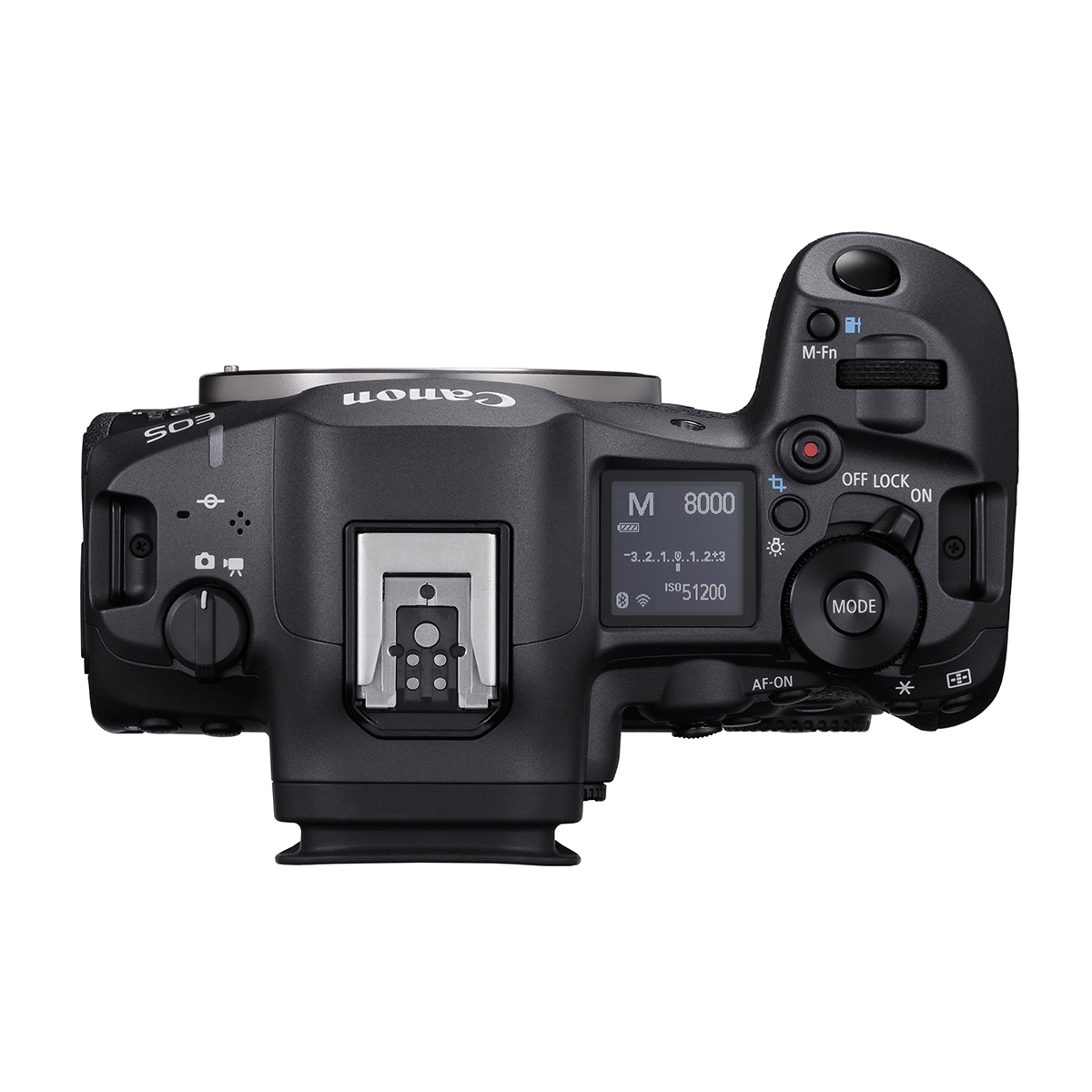Canon EOS R5 Mark II